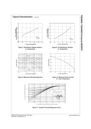 FQD4N50TMC datasheet.datasheet_page 4