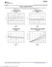 TPS78225 datasheet.datasheet_page 5