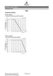 B72510T0300K072 datasheet.datasheet_page 5