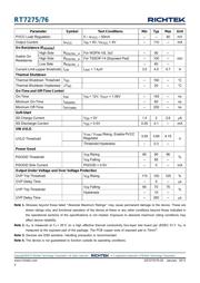 RT7275GQW datasheet.datasheet_page 4