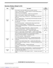 MC68HC908QY4MPE datasheet.datasheet_page 5