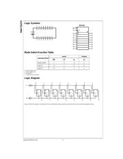 74ACTQ273SJX datasheet.datasheet_page 2