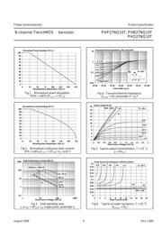 PHB27NQ10TT3 数据规格书 4