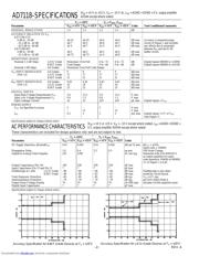 AD7118LN datasheet.datasheet_page 2