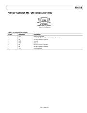 AD8219 datasheet.datasheet_page 6