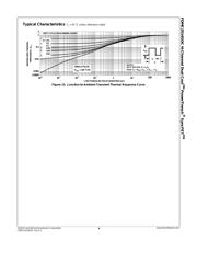 FDMC2514SDC datasheet.datasheet_page 6