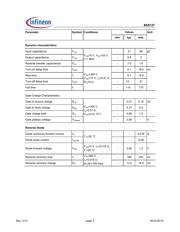 BSS127H6327XTSA2 datasheet.datasheet_page 3