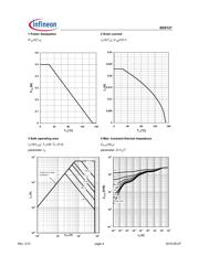 BSS127H6327XTSA2 datasheet.datasheet_page 4