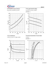 BSS127H6327XTSA2 datasheet.datasheet_page 6