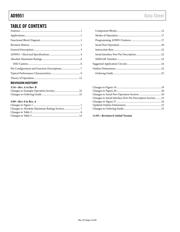 AD9951YSVZ-REEL7 datasheet.datasheet_page 2