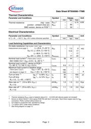 BTS 50085-1TMB datasheet.datasheet_page 3