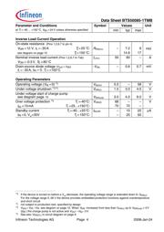 BTS 50085-1TMB datasheet.datasheet_page 4