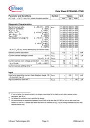 BTS 50085-1TMB datasheet.datasheet_page 6