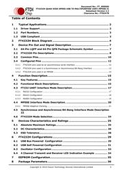 FT4232HQ-TRAY 数据规格书 5