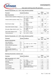 IKW50N65F5 datasheet.datasheet_page 5