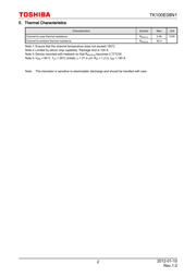 TK100E08N1 datasheet.datasheet_page 2