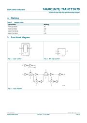 74AHCT1G79 datasheet.datasheet_page 2