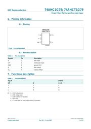 74AHC1G79GV datasheet.datasheet_page 3