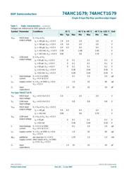 74AHCT1G79 datasheet.datasheet_page 5