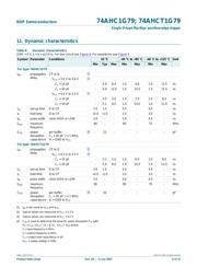 74AHCT1G79 datasheet.datasheet_page 6