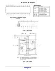 MC74ACT652 datasheet.datasheet_page 2