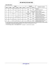 MC74ACT652 datasheet.datasheet_page 3