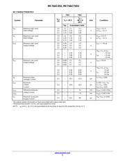 MC74ACT652 datasheet.datasheet_page 5