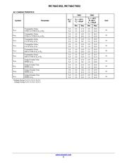 MC74ACT652 datasheet.datasheet_page 6