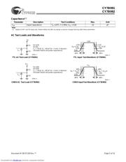 CY7B991-7LMB datasheet.datasheet_page 5