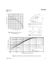 IRL1104 datasheet.datasheet_page 5