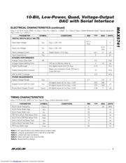 MAX5741EUBT datasheet.datasheet_page 3