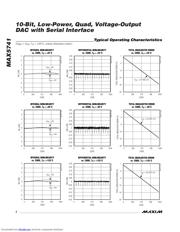 MAX5741EUBT datasheet.datasheet_page 4