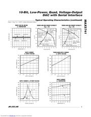 MAX5741EUBT datasheet.datasheet_page 5