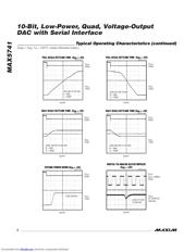 MAX5741EUBT datasheet.datasheet_page 6