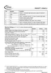 BTS621L1 datasheet.datasheet_page 2