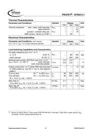 BTS621L1 datasheet.datasheet_page 3