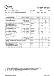 BTS621L1 datasheet.datasheet_page 4