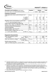 BTS621L1 datasheet.datasheet_page 5