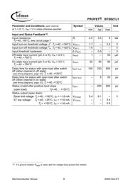 BTS621L1 datasheet.datasheet_page 6