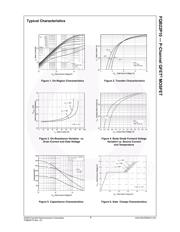 FQB22P10TM datasheet.datasheet_page 4