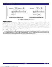 89HPES16T4AG2 datasheet.datasheet_page 3