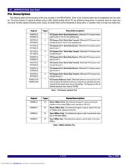 89HPES16T4AG2 datasheet.datasheet_page 4