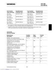 SFH300 datasheet.datasheet_page 2