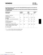 SFH300 datasheet.datasheet_page 4