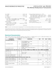 MAX3160CAP 数据规格书 2