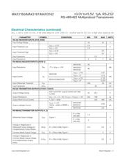 MAX3160CAP datasheet.datasheet_page 3