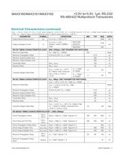 MAX3162CAI+T datasheet.datasheet_page 4