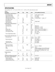 ADN2891ACP datasheet.datasheet_page 3