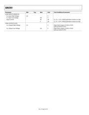 ADN2891ACP datasheet.datasheet_page 4