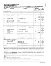 LM2592HVS-5.0/NOPB datasheet.datasheet_page 4